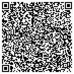 QR code with Industrial Fire & Security Service contacts