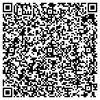 QR code with Roz Shuster Designs contacts