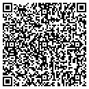 QR code with Cell Phone contacts