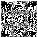 QR code with Training Research Foundation Hdstrt contacts