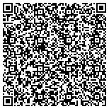 QR code with Lockdown Security Systems LLC contacts