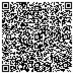 QR code with Southeast Local School Bus Garage Wayne County contacts