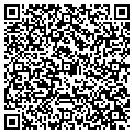 QR code with Gordian Design Group contacts