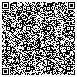 QR code with Magic jumps bounce houses and more contacts