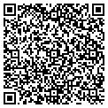 QR code with Butts Busing contacts