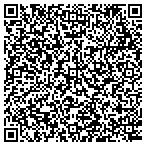 QR code with Sandhills Regional Security Services Inc contacts