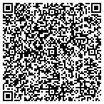 QR code with Miami Photo Booth Party contacts