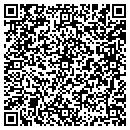 QR code with Milan Institute contacts