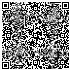 QR code with Performance Development And Manufacturing contacts