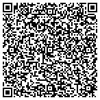 QR code with Skymax Security Group, Inc. contacts