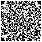 QR code with Sonitrol Security Systems Of The Triangle LLC contacts