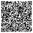 QR code with The Joint contacts