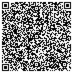 QR code with Samerikim Corp contacts
