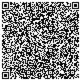 QR code with Schramka-Borgwardt Funeral Home And Cremation Services contacts
