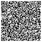QR code with SF Flynn Masonry contacts