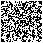 QR code with S0uthwest Georgia Cac Headstart Program contacts
