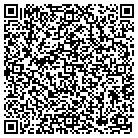 QR code with Mobile Tutors in Home contacts