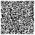 QR code with Incredible Inflatables contacts