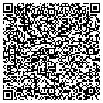 QR code with Pottsline Communications & Security contacts