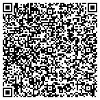 QR code with Protection Zone Security contacts