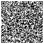 QR code with Swanson Automotive contacts