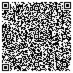QR code with Trinity Door Systems (Columbiana Tel No) contacts