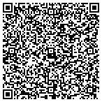 QR code with Superior Funeral Services contacts