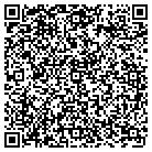 QR code with Model City Headstart Center contacts