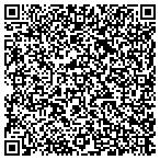 QR code with Fun One's Moon Jumps contacts