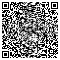 QR code with Graphic Designs contacts
