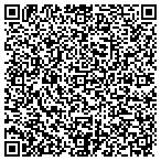 QR code with Affordable Transmissions Inc contacts