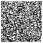 QR code with Initial Impressions Of New York Inc contacts