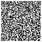 QR code with Brickwell Masonry contacts
