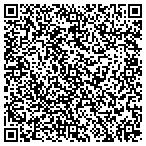 QR code with Party Supplies and More contacts