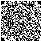 QR code with Protective Solutions Development Group L L C contacts