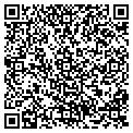 QR code with Sonitrol contacts