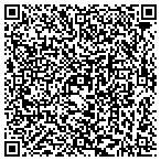 QR code with Impervious Security Solutions LLC contacts
