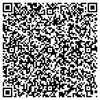 QR code with Bluesky Shuttle & Bus Charters contacts