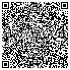 QR code with Monkey Shine Inflatables LLC contacts
