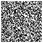 QR code with Summer Fun Inflatables contacts