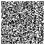 QR code with Equalizer Security And Technologies Inc contacts