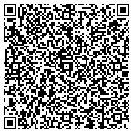 QR code with Fairbanks Ranch Assn Security contacts