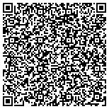 QR code with Keystone Security & Electronic contacts