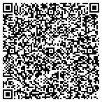 QR code with Custom Process Systems & Service Co contacts