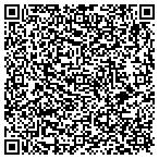 QR code with Miller Mortuary contacts