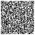 QR code with All American Electric llc contacts