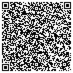 QR code with Security Systems of America contacts