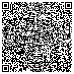 QR code with Sunflower Head Start Program contacts
