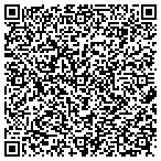 QR code with Sci Tech Astronomical Research contacts