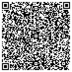 QR code with Luddeke Architectural Design contacts